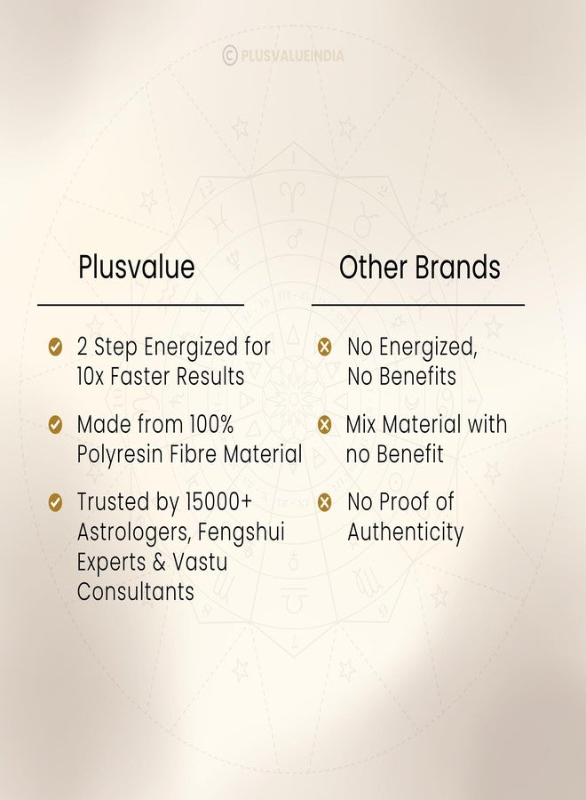 Plus Value Feng Shui Lucky Three Legged Money Frog with Coin in Mouth Toad Good Luck, Wealth, Prosperity, Success, Happiness, Positivity Home Office Decor Gifting (Golden, 3 Inches, Showpiece Statue) - Image 4